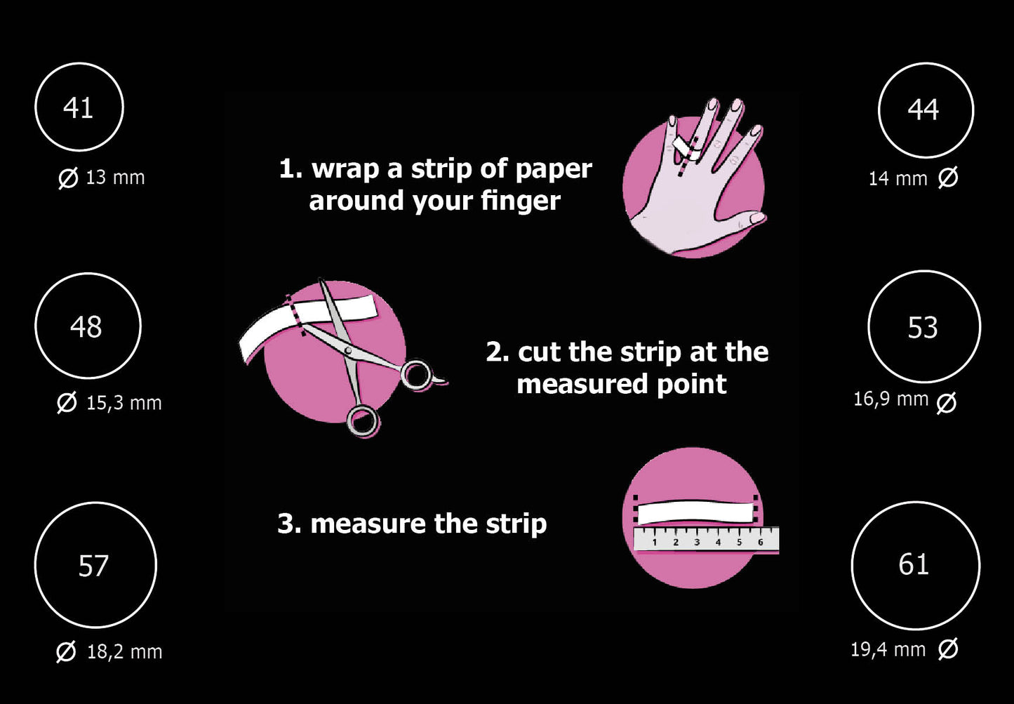 Anleitung Ringgröße